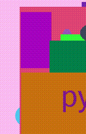 популярные диеты